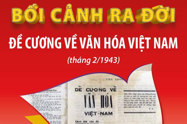 Bối cảnh ra đời Đề cương về Văn hóa Việt Nam (tháng 2/1943)